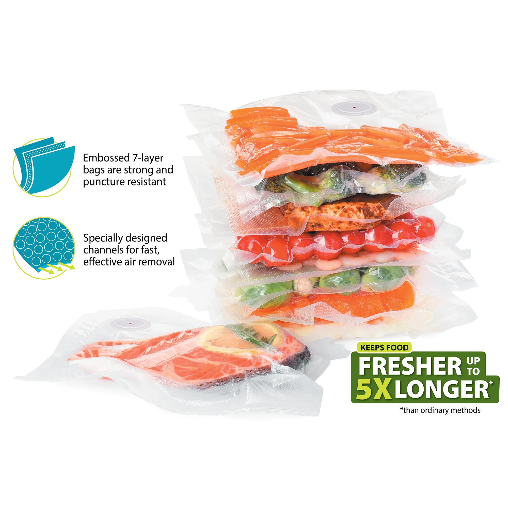 نسخة محسنة من مجموعة أكياس تخز - مراجعة Food Storage Roll Bags وسعره