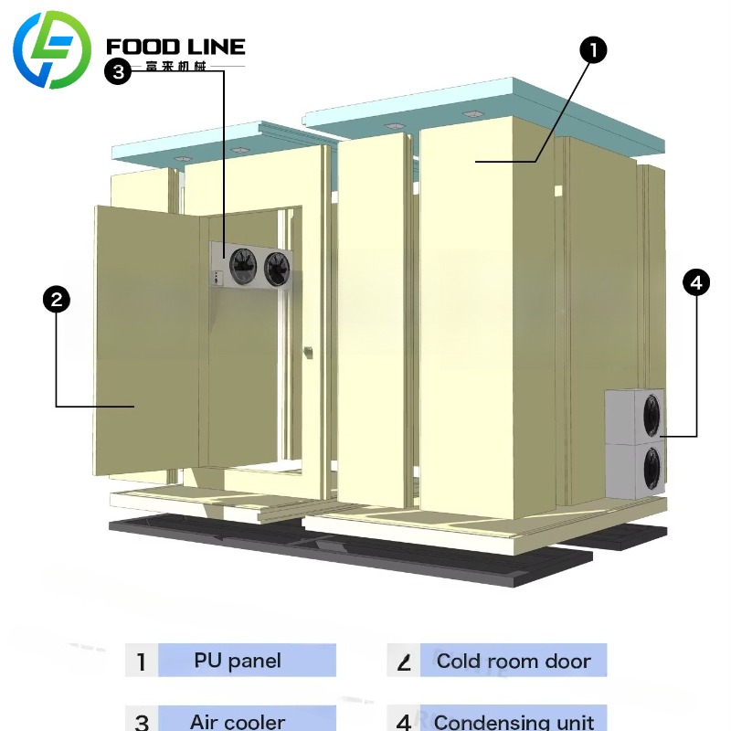 وحدة تبريد وتجميد مخصصة لتخزين - مراجعة Food Storage For Refrigerator وسعره